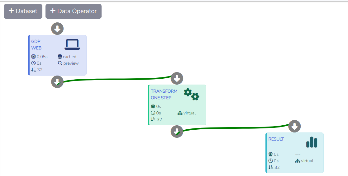 Final Model Final Model