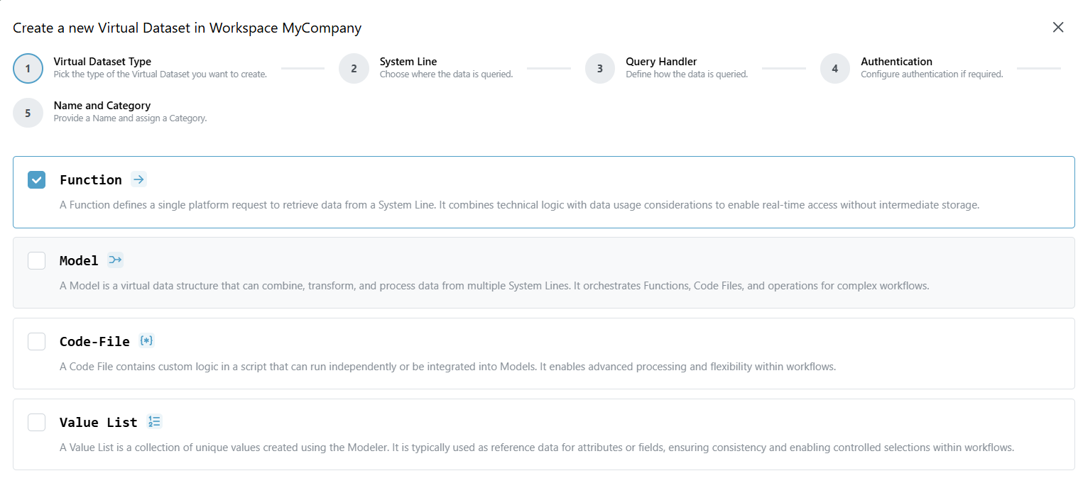 New Category, Function, Model or Code-File