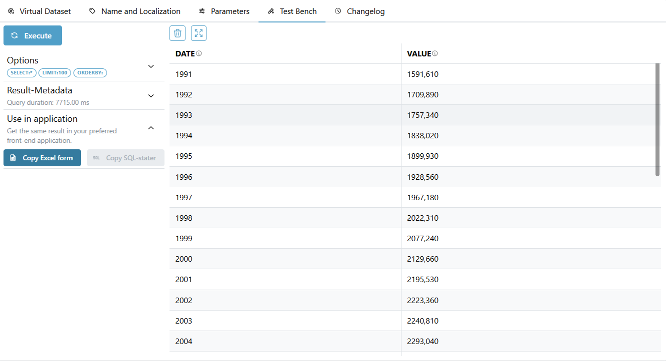 Results shown in the Test Bench